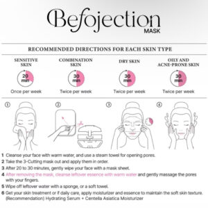 Befojection Mask First Step Pore Cleaning 35ml